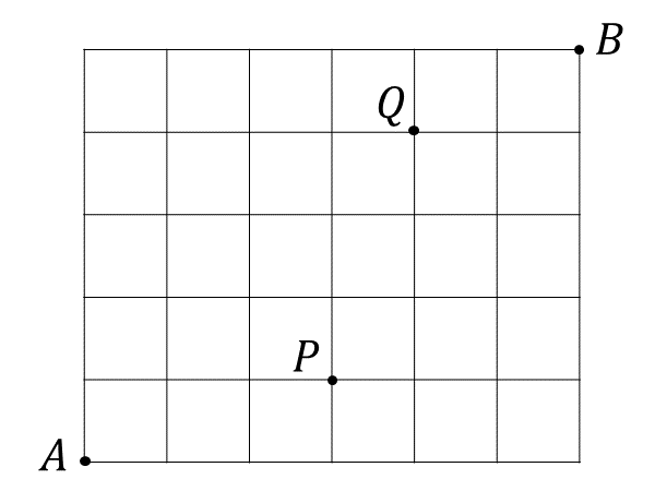 最短経路を求める順列の問題の図